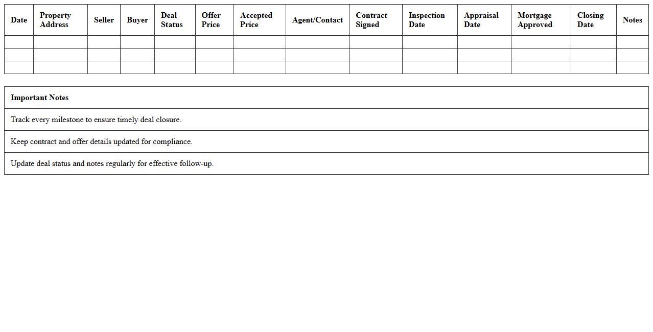 Real Estate Deal Progress Tracker Excel File