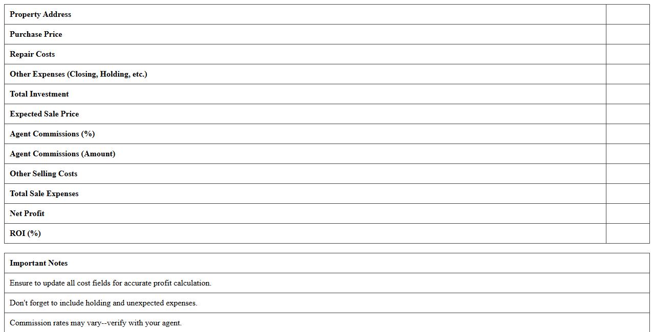 Real Estate Flipping Profit Calculator Excel Sheet