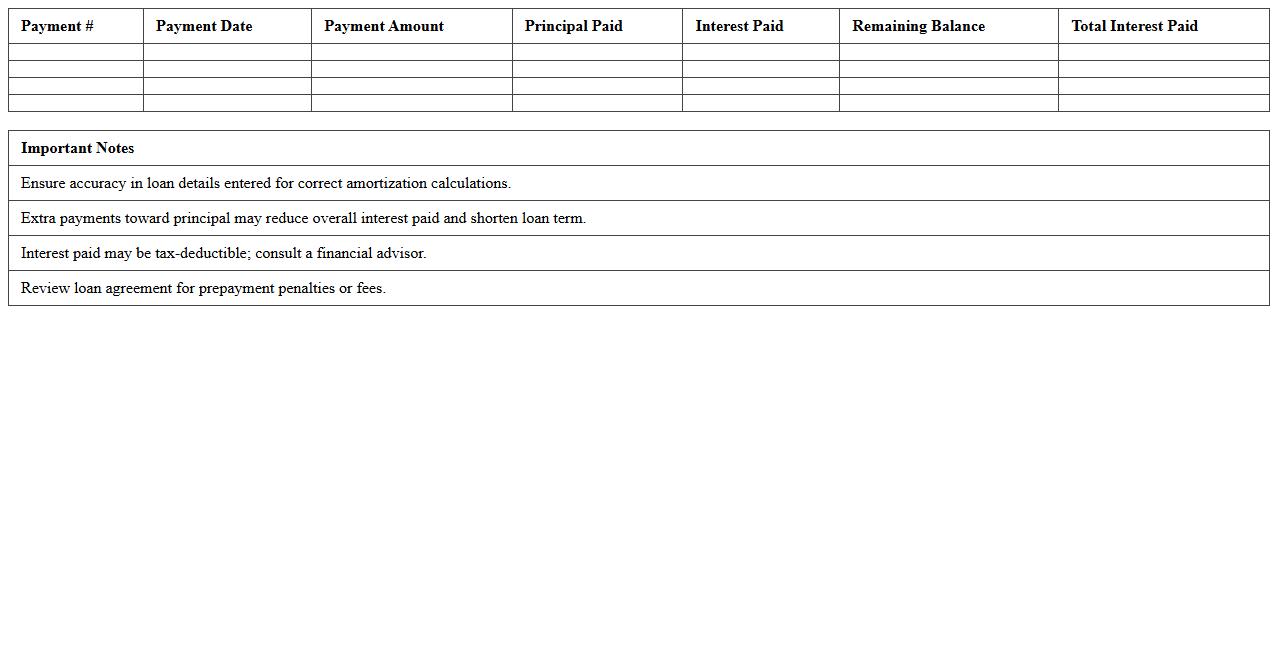 Real Estate Investment Mortgage Amortization Report