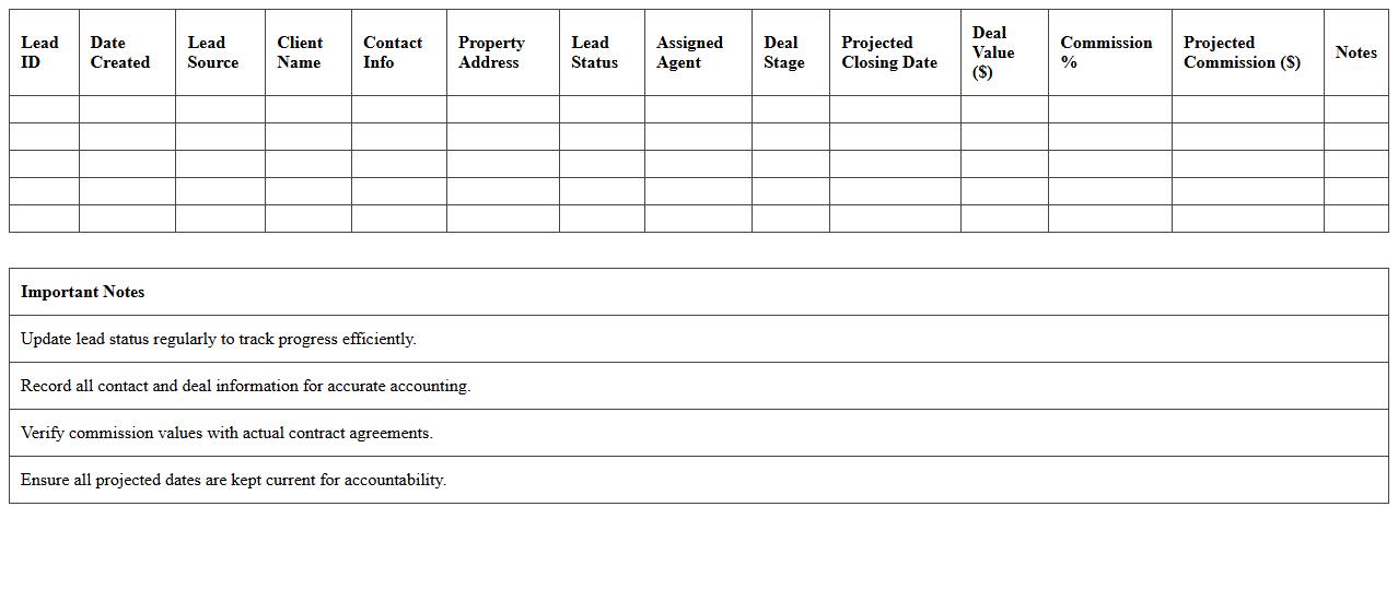 Real Estate Lead & Deal Pipeline Accounting Sheet