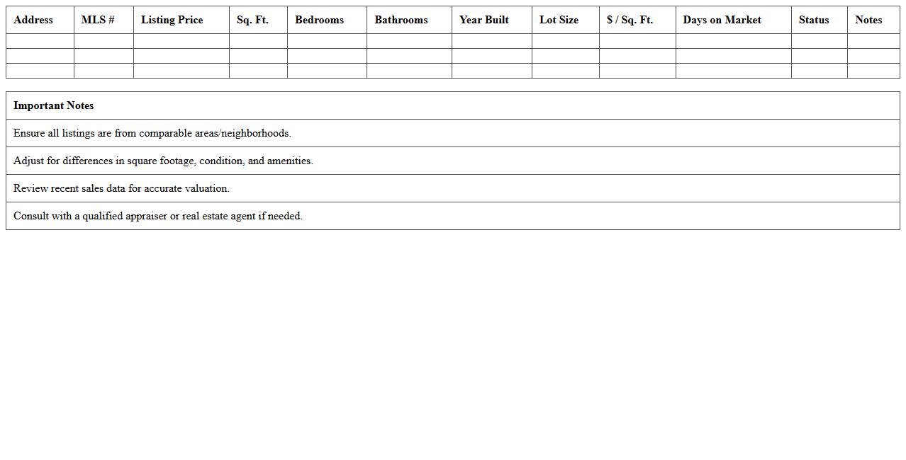 Real Estate Listing Value Comparison Excel Tool