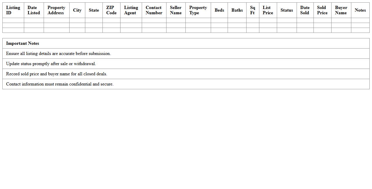 Real Estate Sales Listing Record Sheet