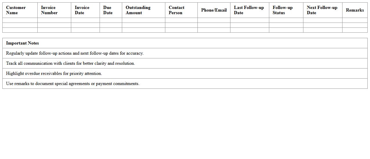 Receivable Payment Follow-up Schedule Excel