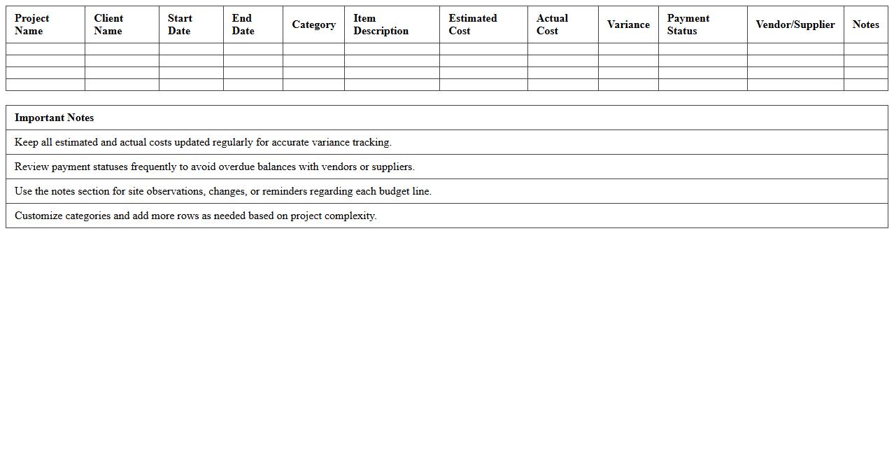 Renovation Budget Tracking Spreadsheet for Small Firms