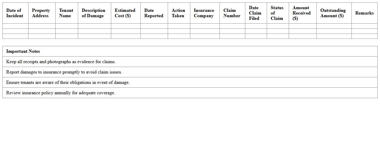 Rental Property Damage and Insurance Claims Register