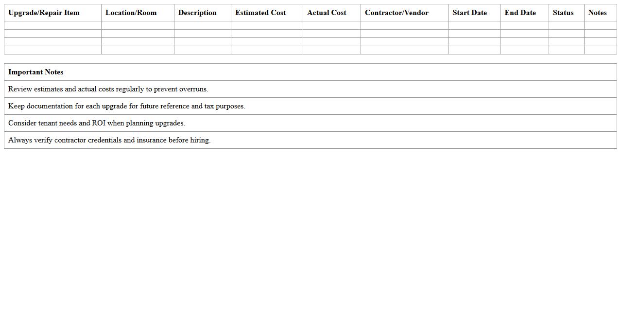 Rental Property Upgrade Budget Template