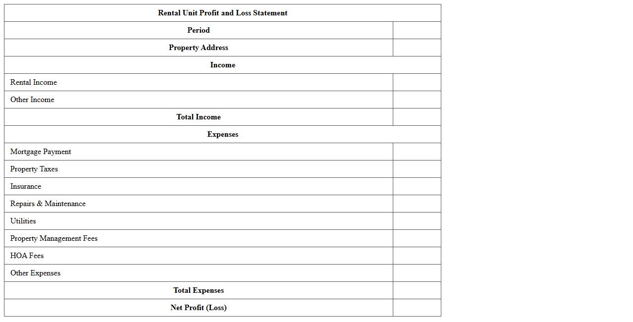 Rental Unit Profit and Loss Statement Excel Template