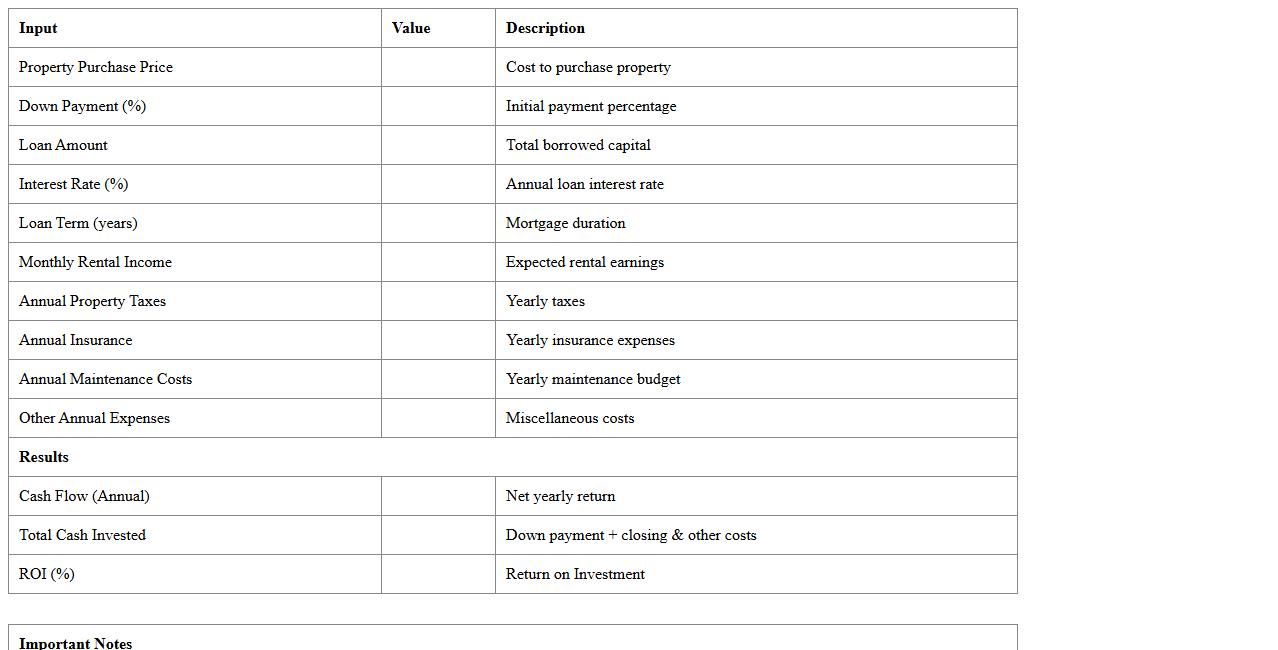 Residential Deal ROI Calculator Template for Realtors