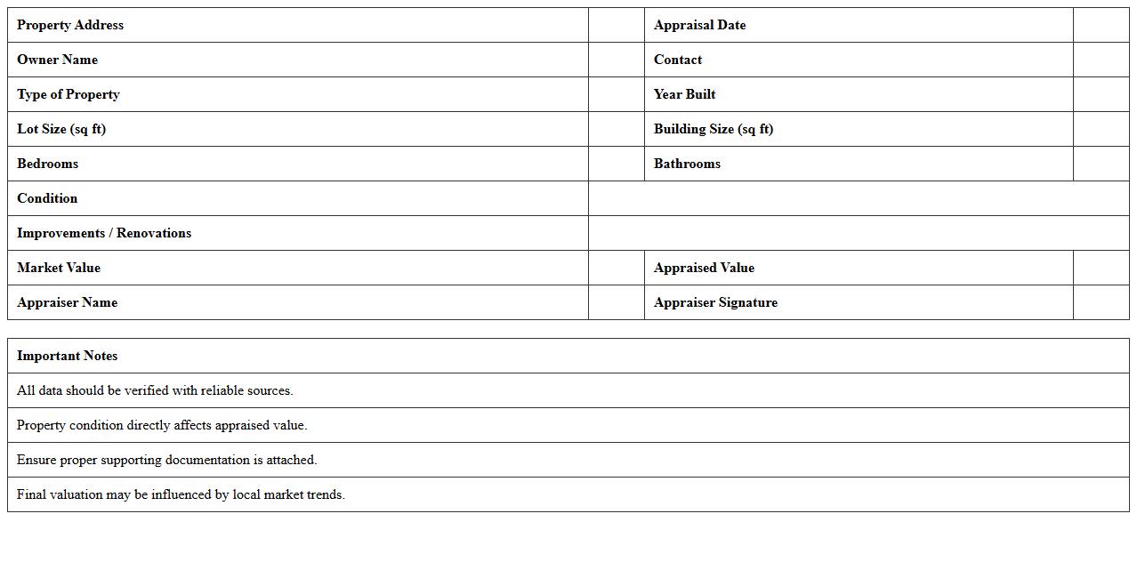 Residential Property Appraisal Excel Template