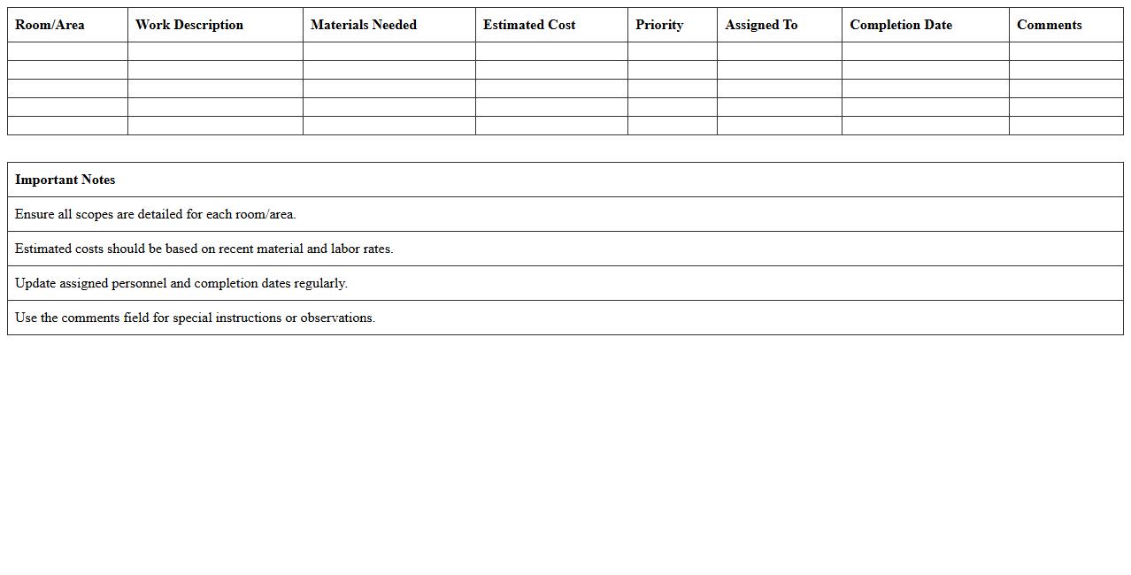 Residential Rehab Scope of Work Excel Form