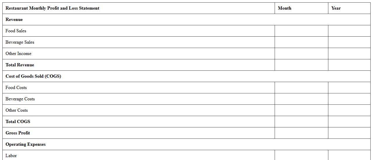 Restaurant Monthly Profit and Loss Statement Excel Template