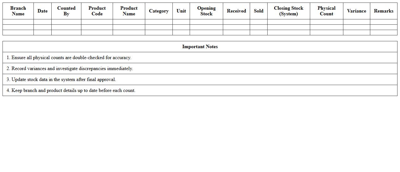 Retail Branch Stock Counting Excel Template