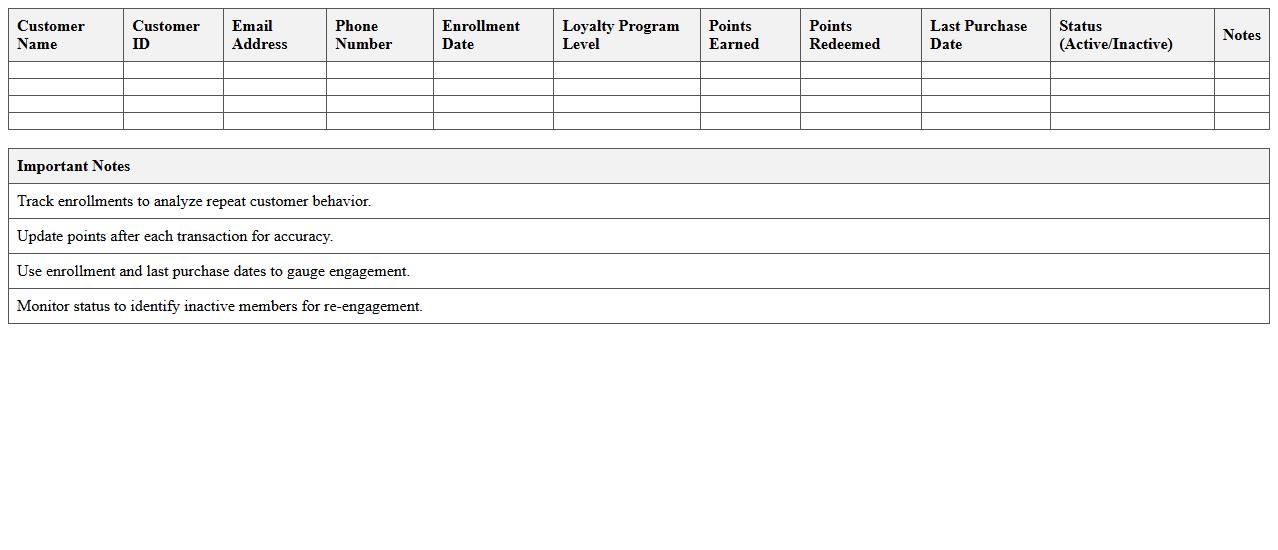 Retail Customer Loyalty Program Enrollment Tracker Excel Template