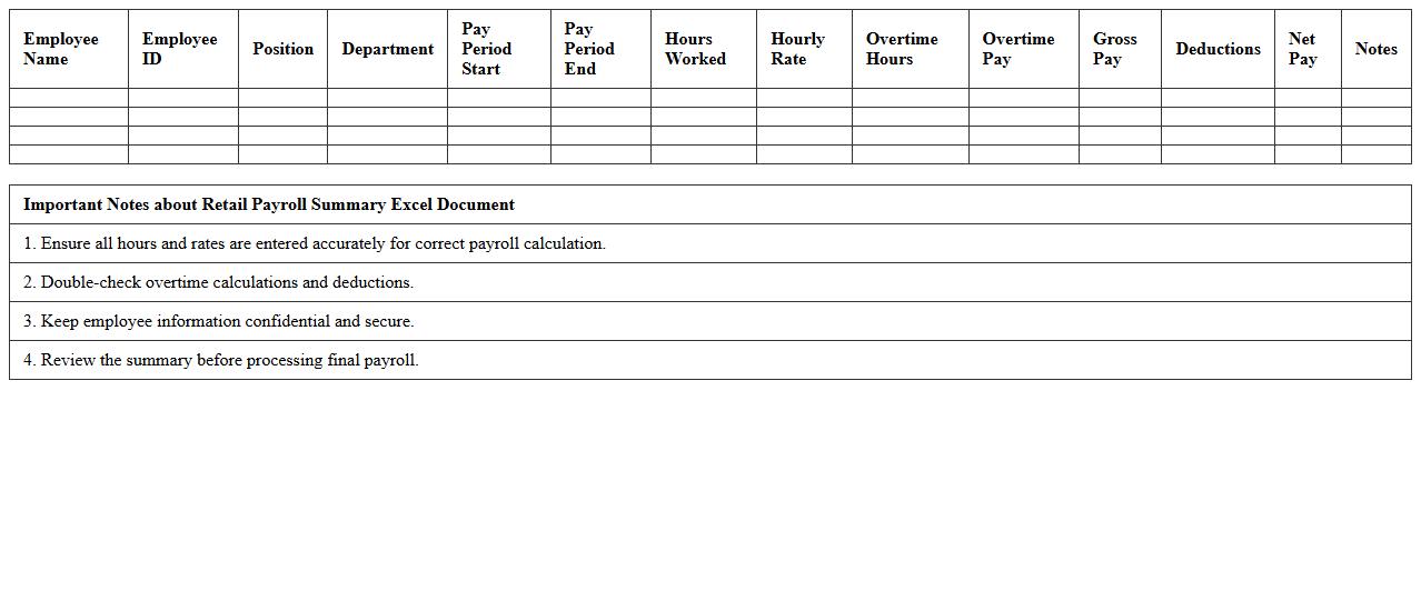 Retail Payroll Summary Excel Document