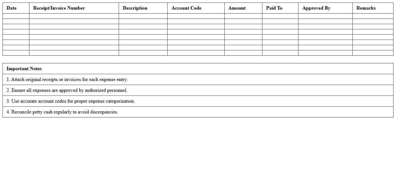 Retail Petty Cash Expense Report Spreadsheet