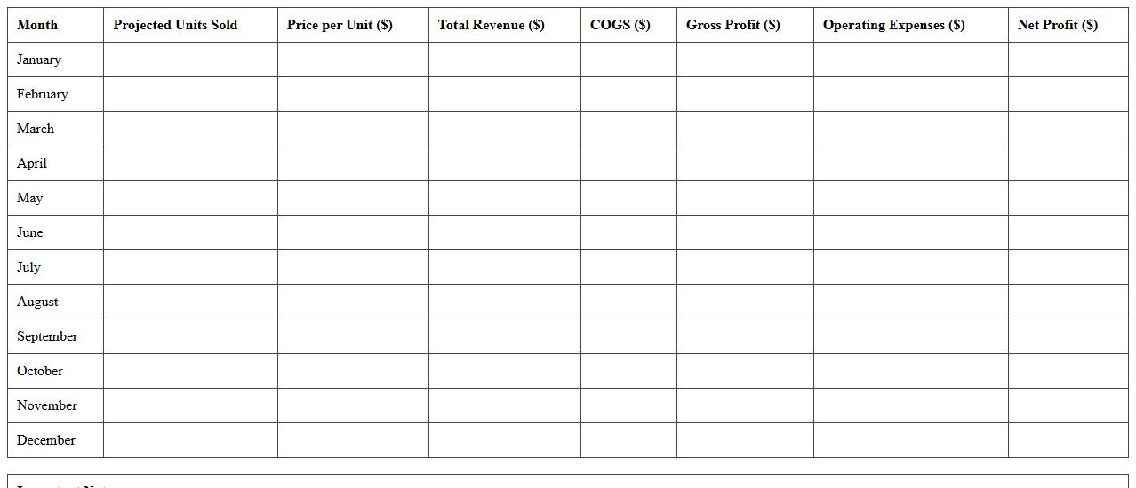 Retail Startup Revenue Projection Excel Template
