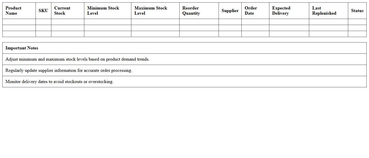 Retail Stock Replenishment Schedule Template