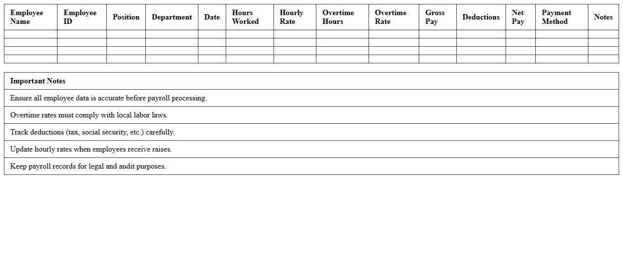 Retail Store Payroll Management Excel Template