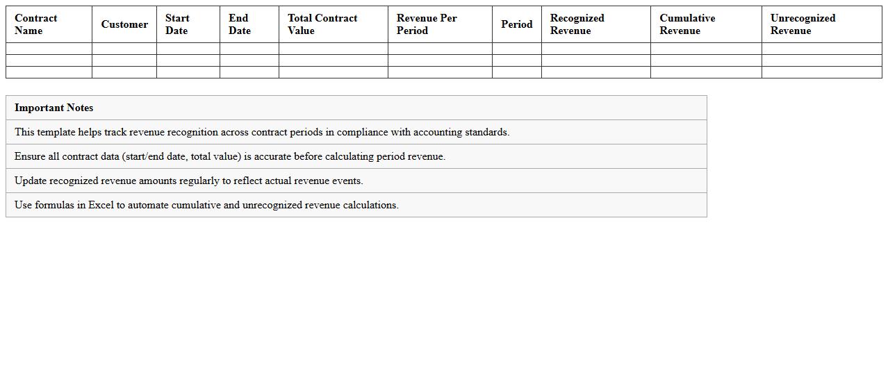Revenue Recognition Schedule Excel Template