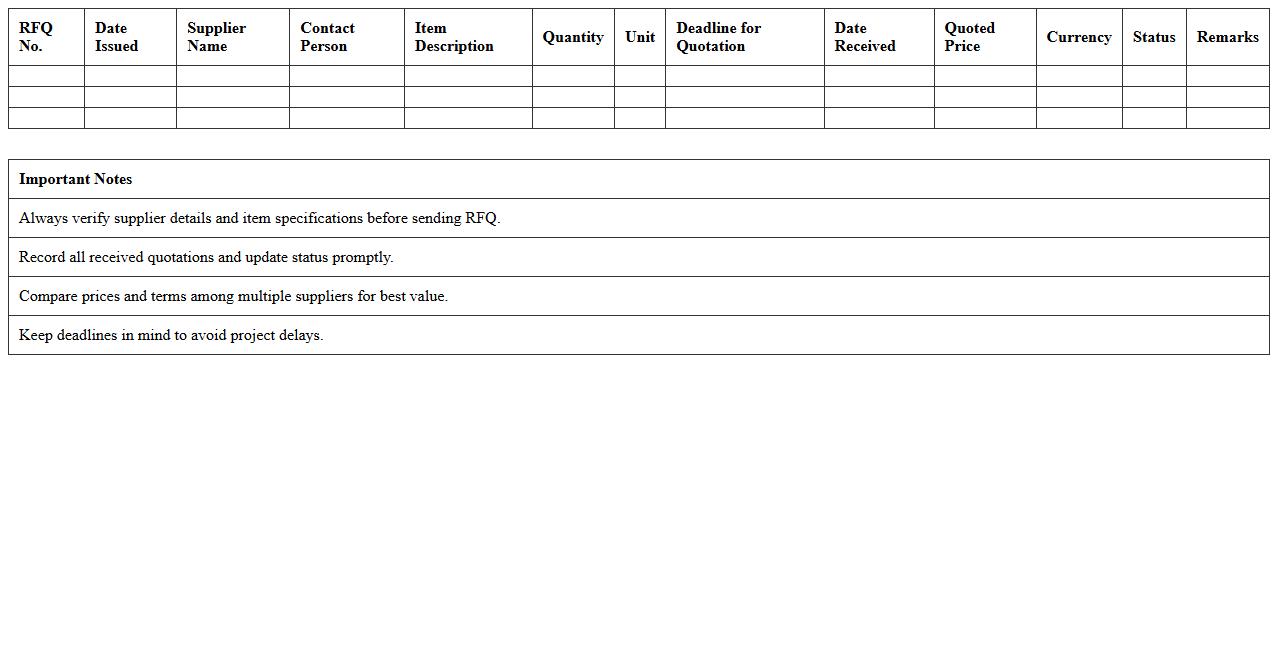 RFQ (Request for Quotation) Log for Construction Supplies