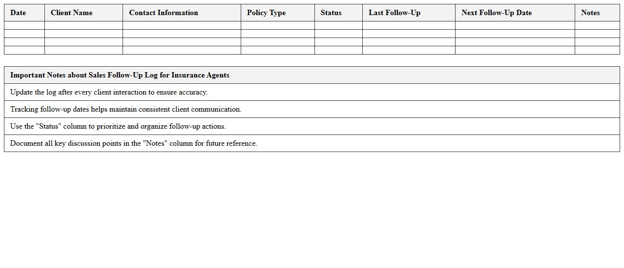 Sales Follow-Up Log for Insurance Agents