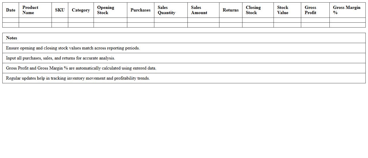Sales and Inventory Analysis Excel Template for Retail
