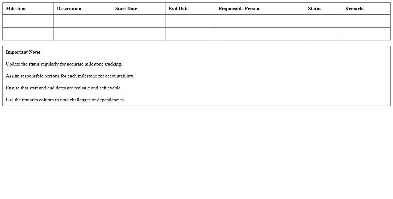 School Building Construction Milestone Template