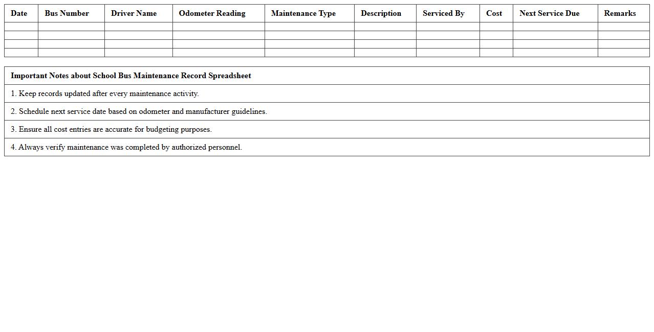 School Bus Maintenance Record Spreadsheet