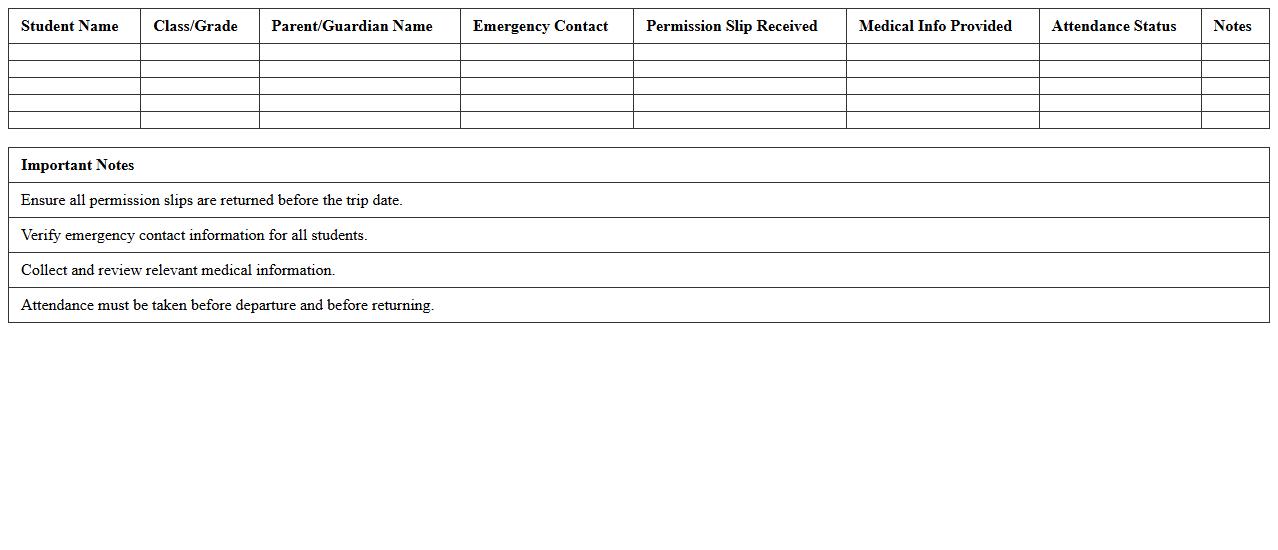 School Field Trip Attendance & Permission Tracker