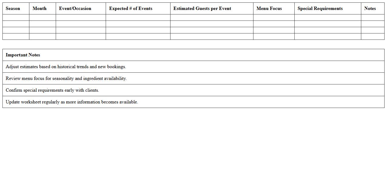 Seasonal Catering Demand Forecast Worksheet