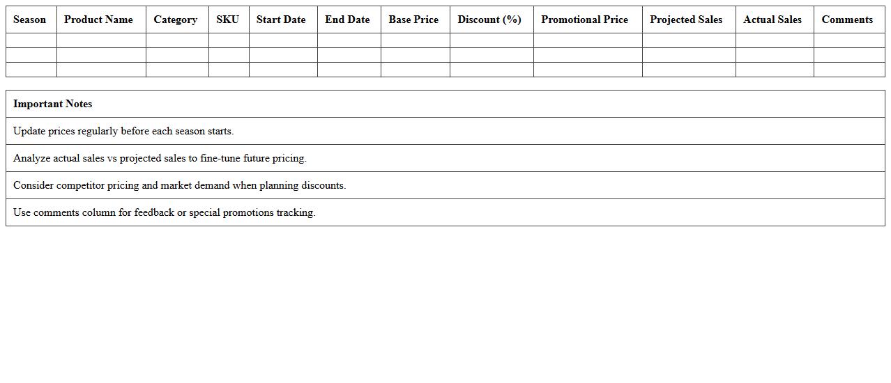 Seasonal Retail Product Pricing Planner Excel