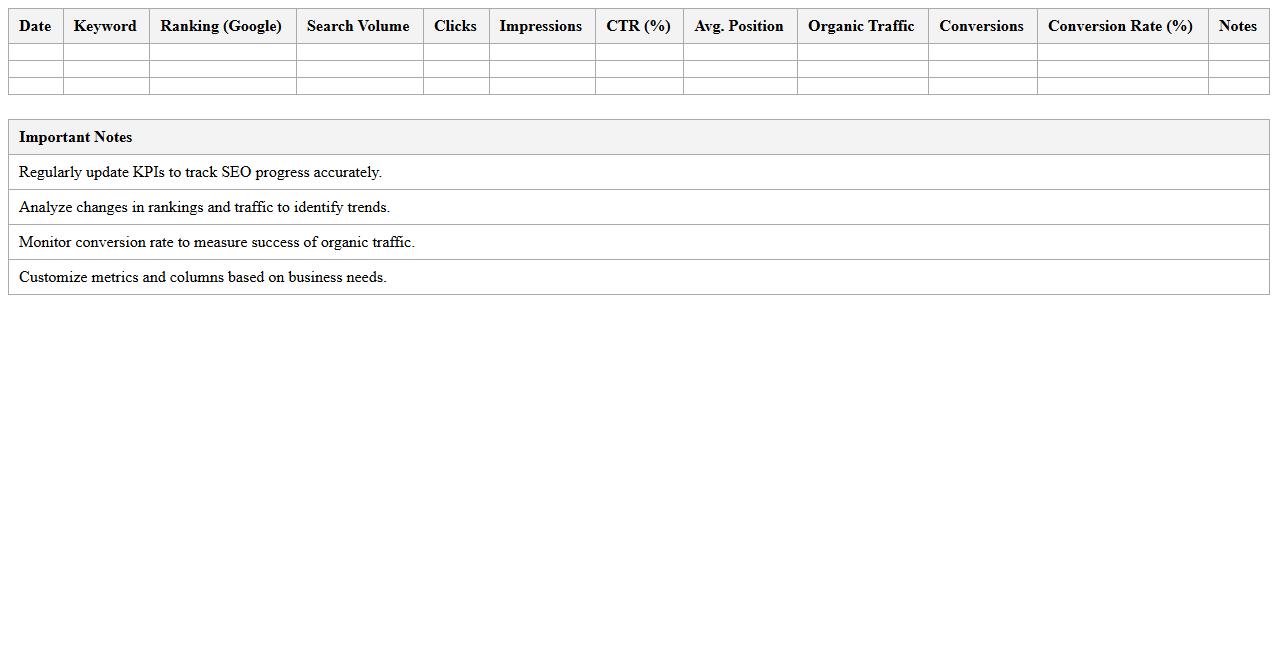 SEO Performance KPI Tracking Excel Template
