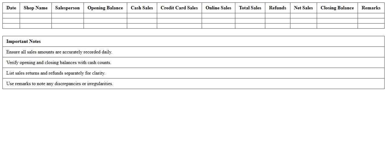 Shop Daily Sales Performance Record Template