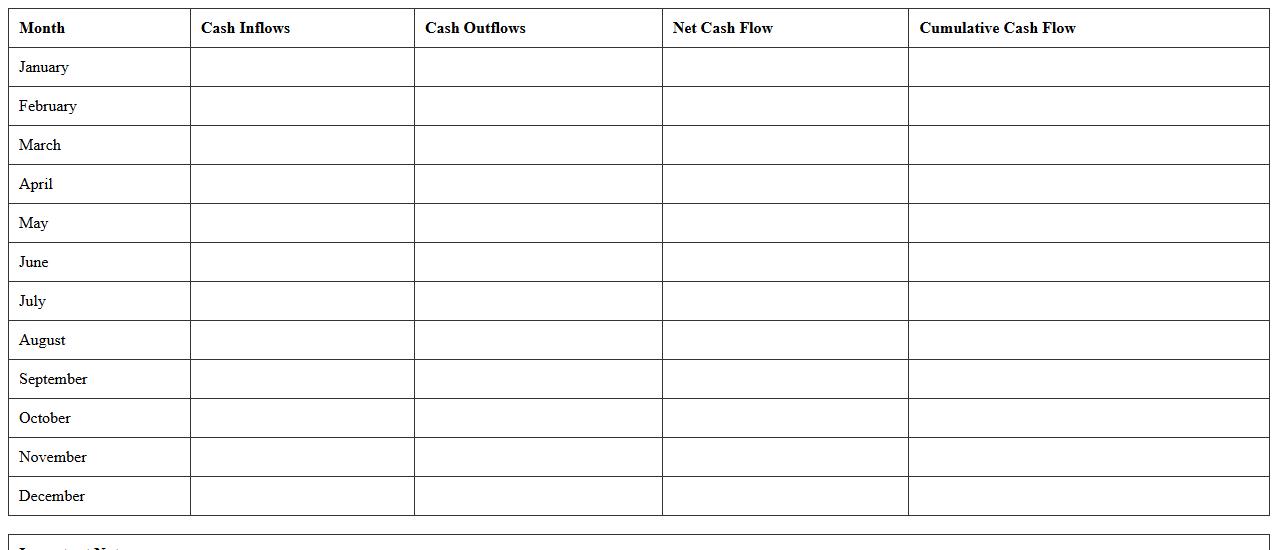 Simple Cash Flow Budget Spreadsheet