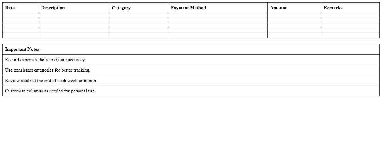 Simple Daily Expense Log Excel File