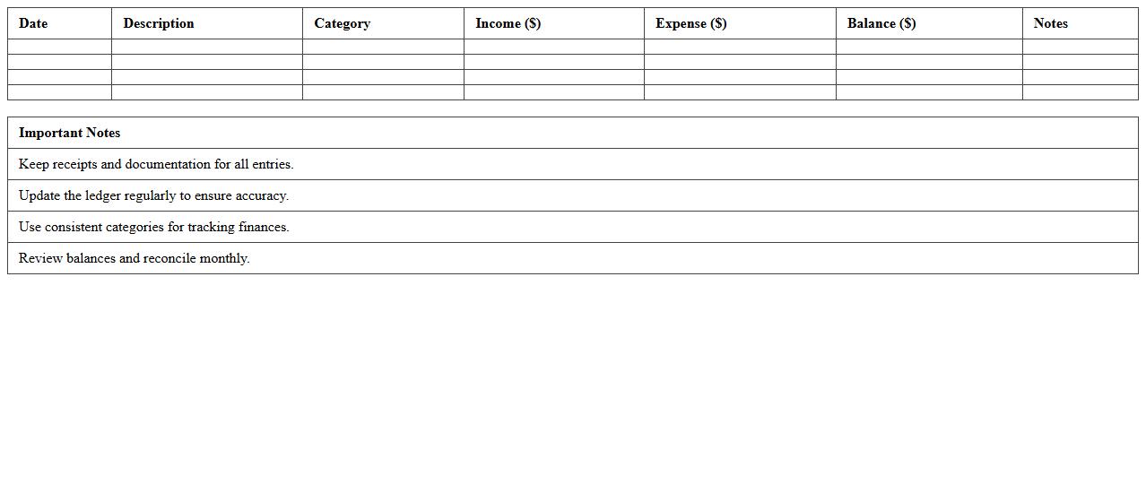 Simple Nonprofit Income and Expense Ledger Excel Sheet