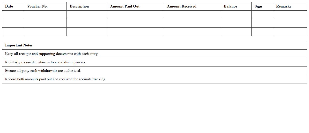 Simple Petty Cash Reconciliation Excel Template