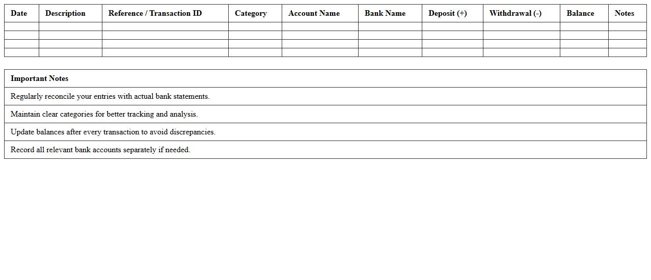 Small Business Bank Account Movement Tracker