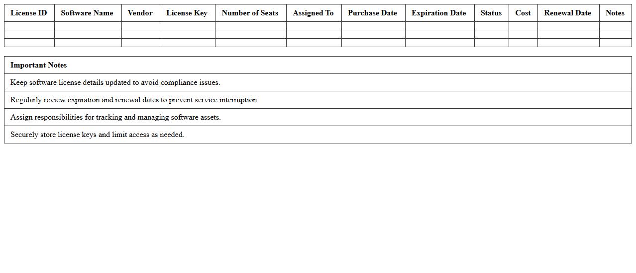 Software License Tracking Excel Template for Enterprises