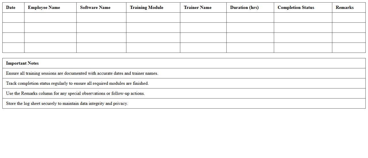 Software Skills Training Log Sheet