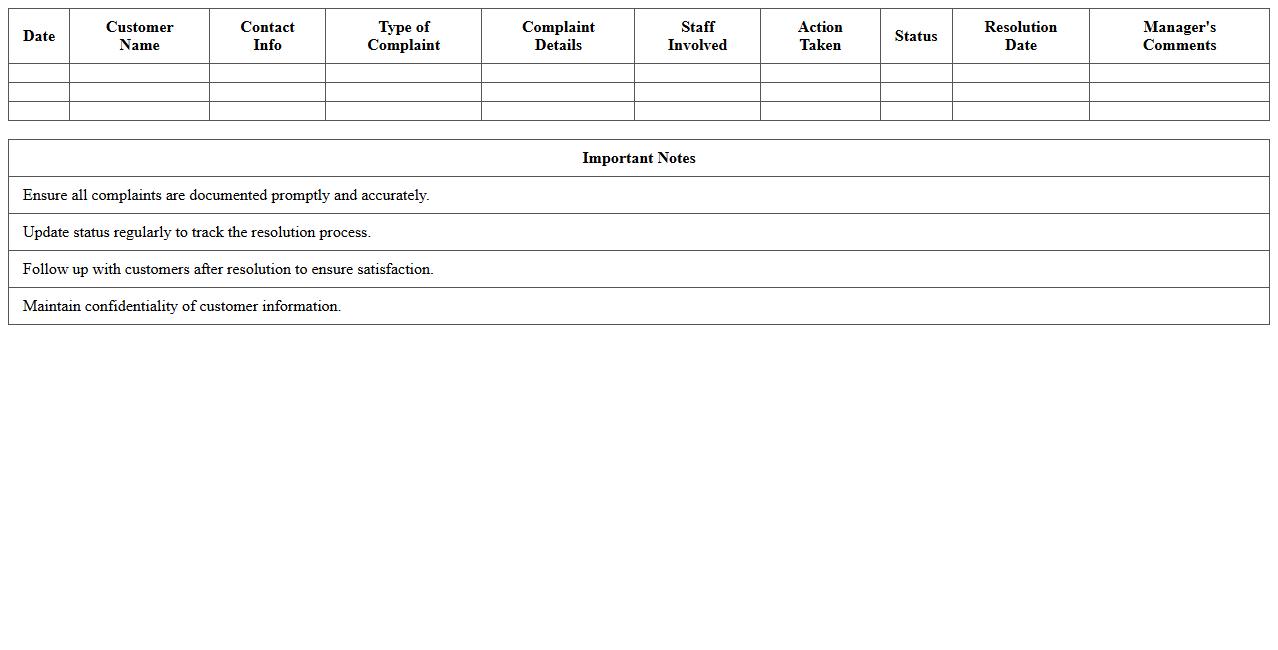 Spa Customer Complaint Tracking Excel Template