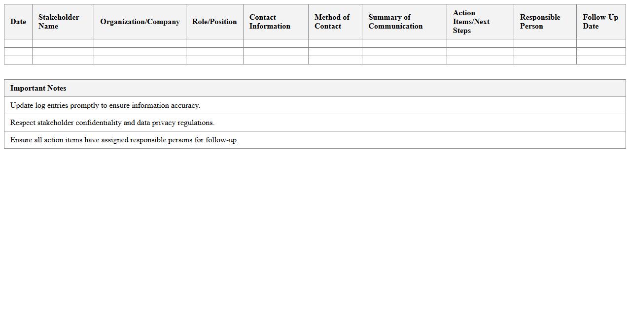 Stakeholder Contact & Communication Log