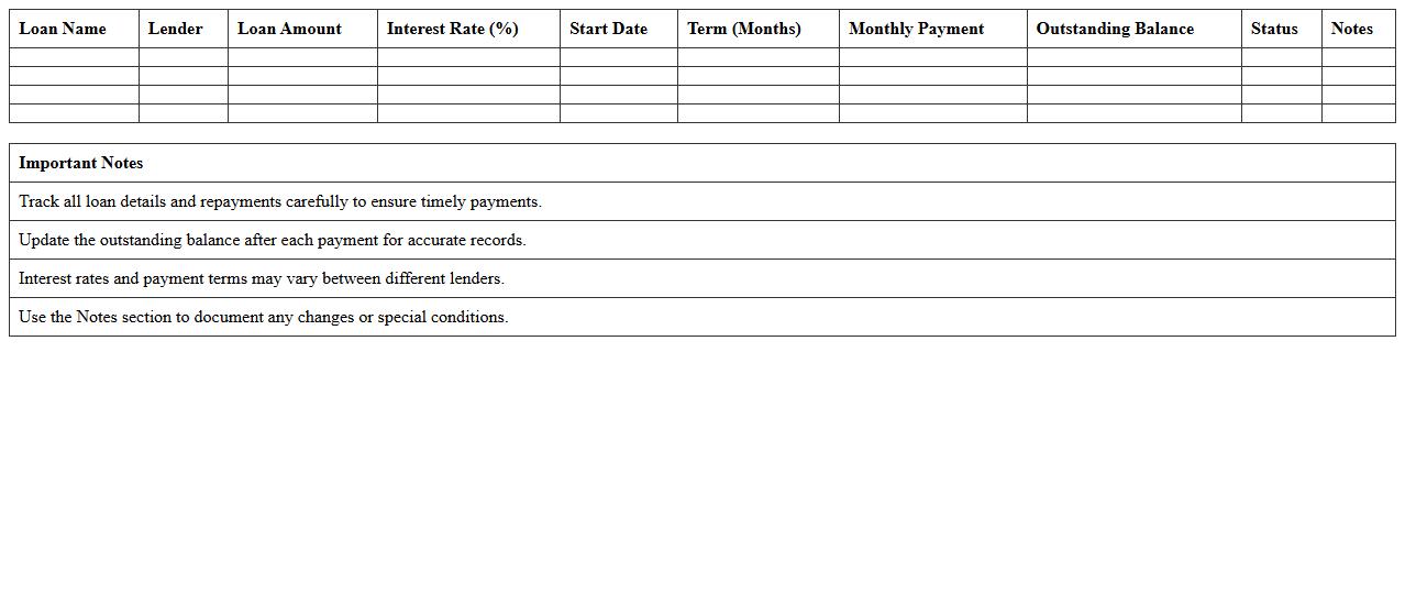 Startup Bank Loan Tracker Excel Template