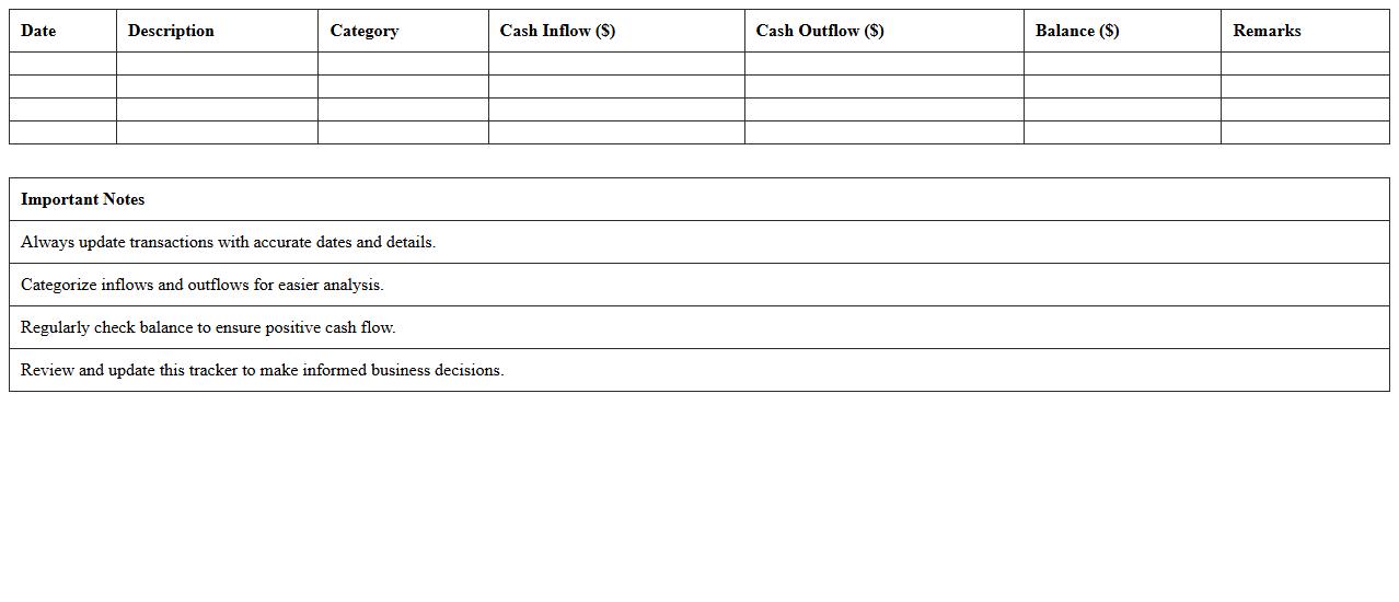 Startup Cash Inflow & Outflow Tracker Excel
