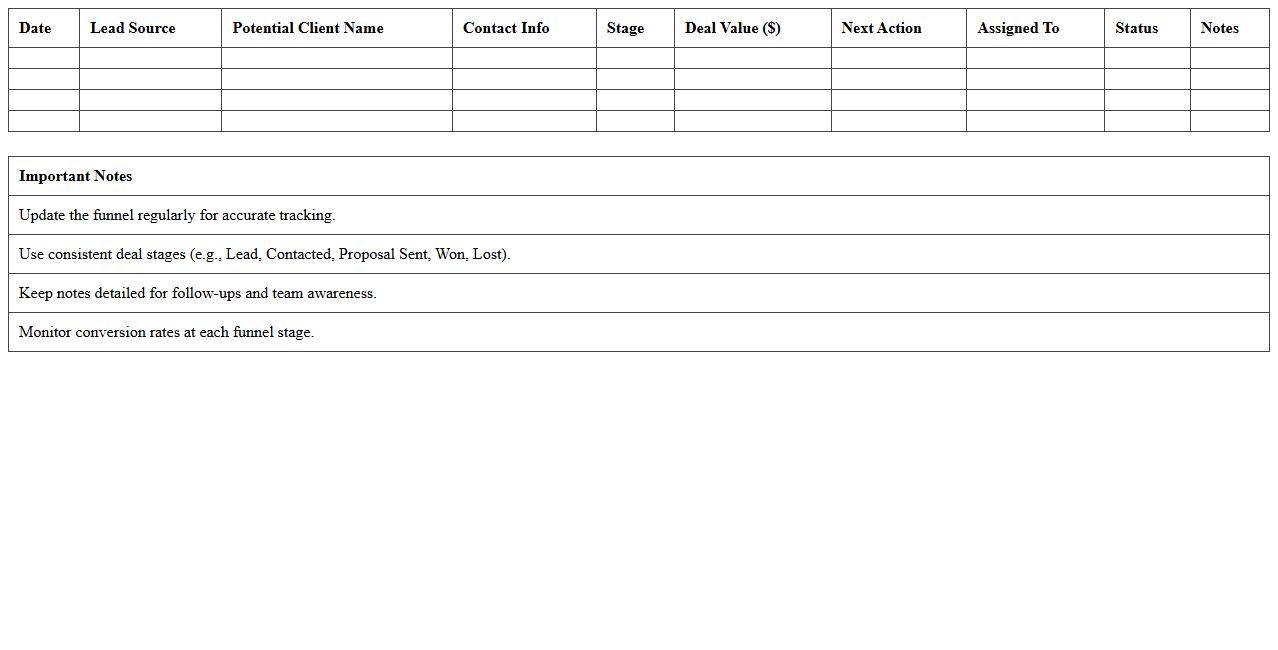 Startup Sales Funnel Tracker Excel Sheet