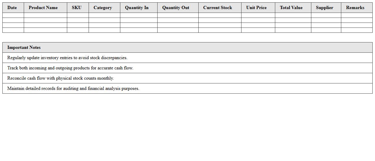 Store Inventory and Cash Flow Management Template