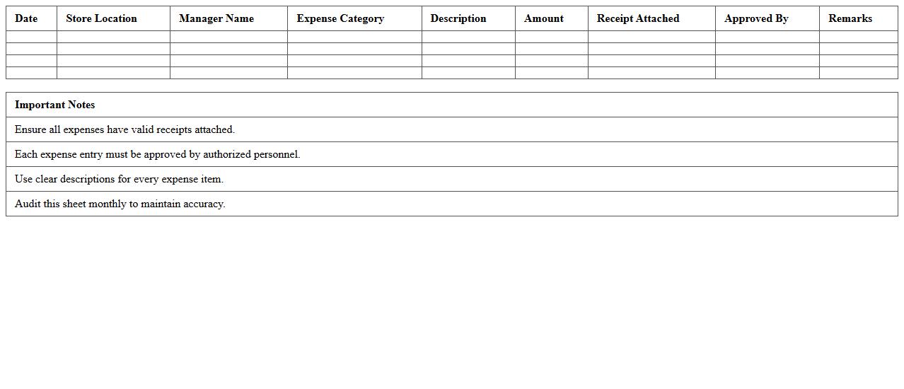 Store Manager’s Retail Expense Audit Excel Template