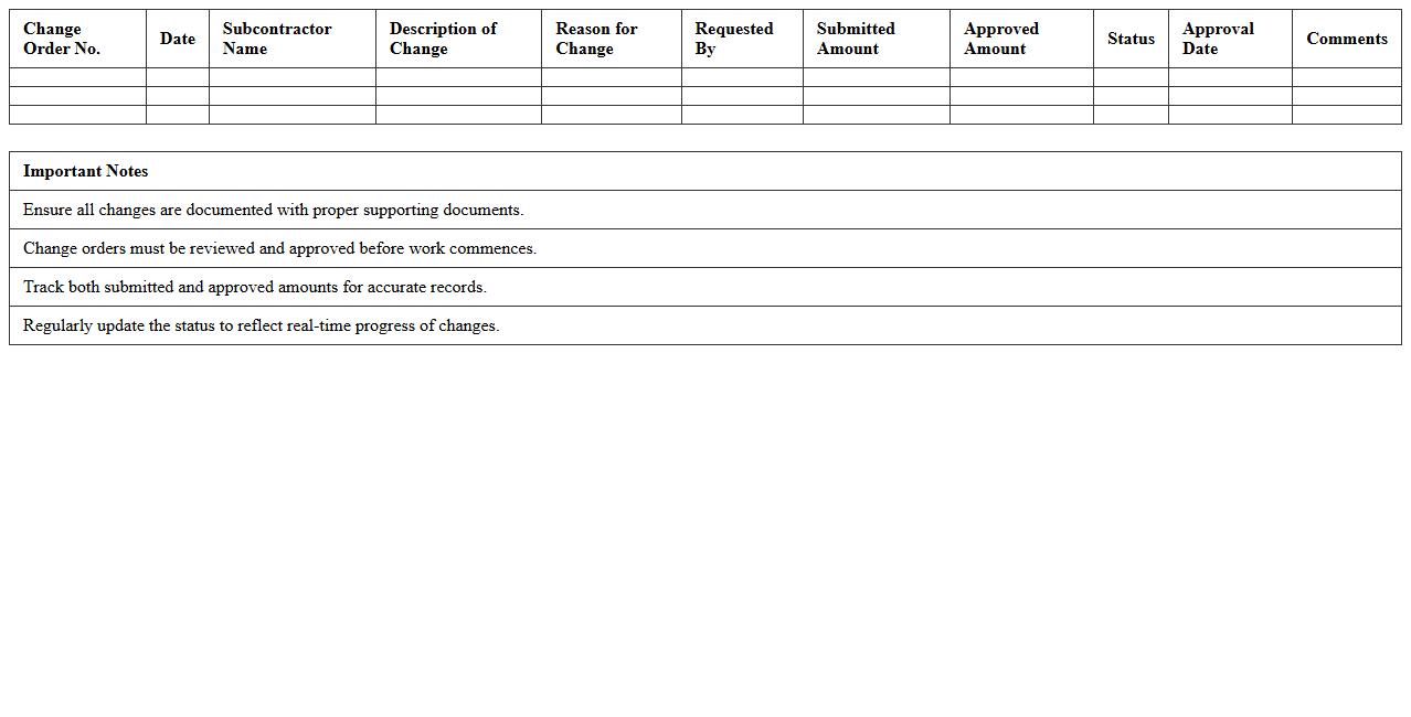 Subcontractor Change Management Excel Template