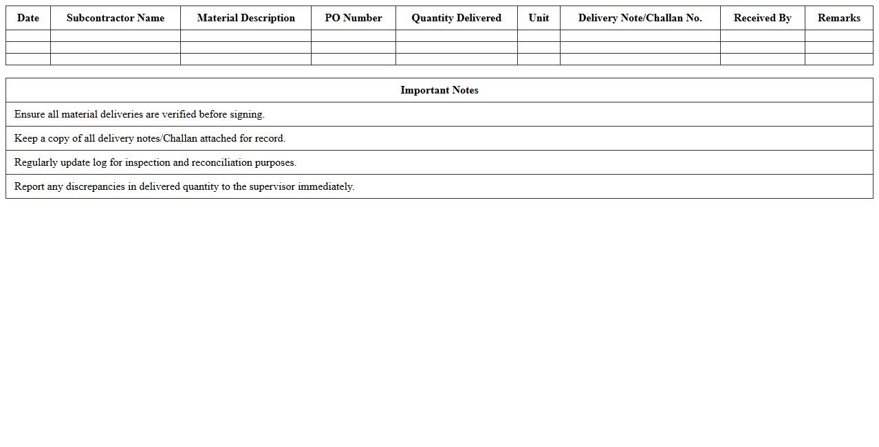 Subcontractor Material Delivery Log Excel Sheet