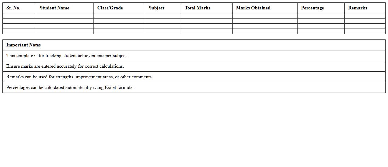 Subject-Wise Achievement Report Excel Template